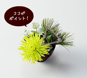 作り方
